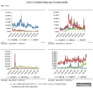腾讯2017Q3财报，社交广告同比增长63%【开云体育app】